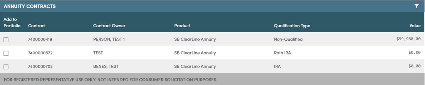 Client Account Dashboard